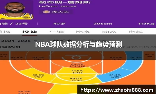 NBA球队数据分析与趋势预测