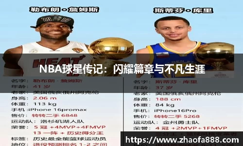 NBA球星传记：闪耀篇章与不凡生涯