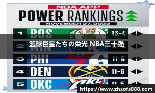 篮球巨星たちの栄光 NBA三十强 